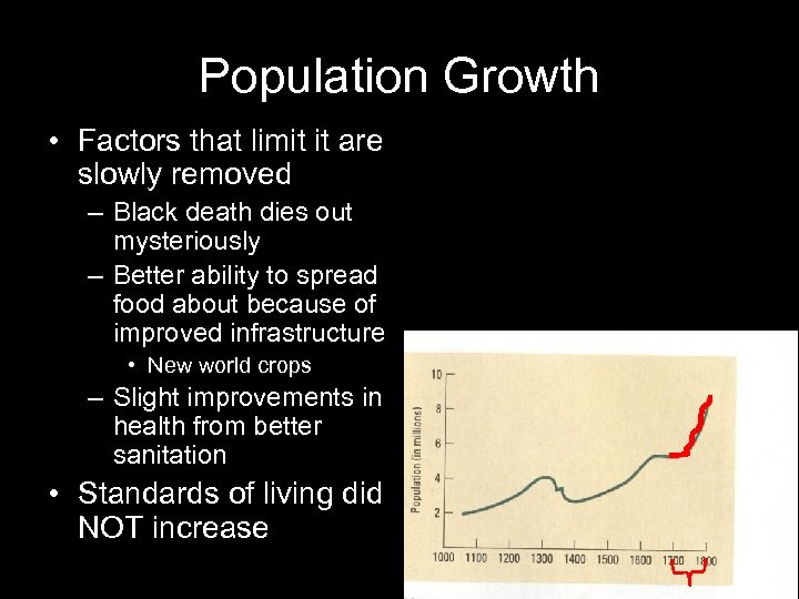 Population Growth • Factors that limit it are slowly removed – Black death dies