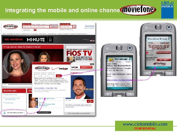 Integrating the mobile and online channels www. cielomobile. com CONFIDENTIAL 