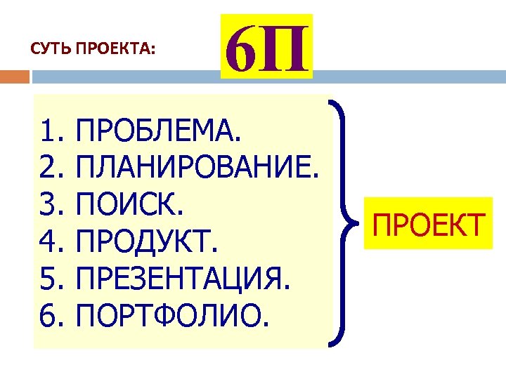 СУТЬ ПРОЕКТА: 1. 2. 3. 4. 5. 6. 6 П ПРОБЛЕМА. ПЛАНИРОВАНИЕ. ПОИСК. ПРОДУКТ.