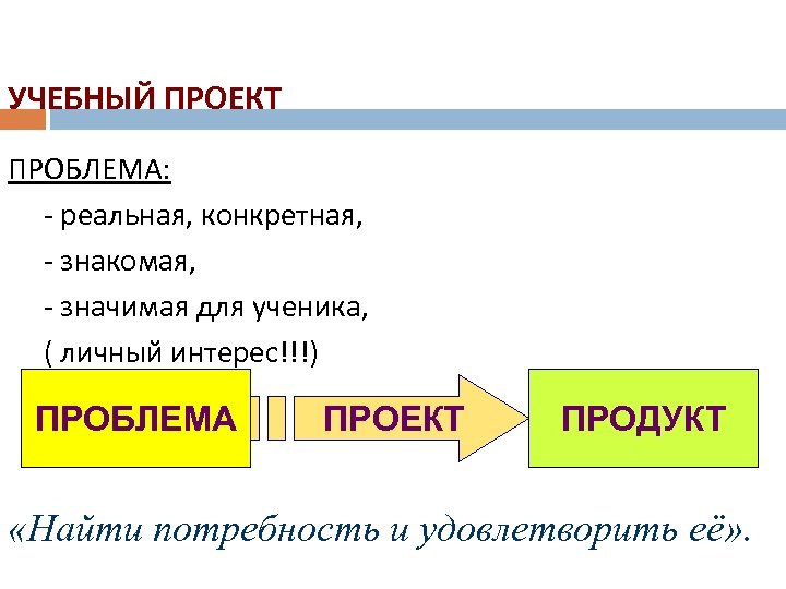 УЧЕБНЫЙ ПРОЕКТ ПРОБЛЕМА: - реальная, конкретная, - знакомая, - значимая для ученика, ( личный
