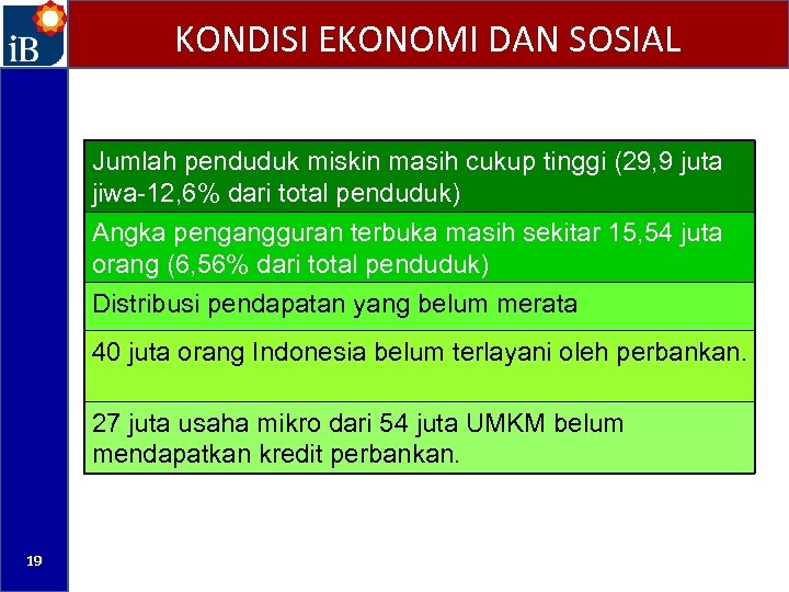 KONDISI EKONOMI DAN SOSIAL Jumlah penduduk miskin masih cukup tinggi (29, 9 juta jiwa-12,