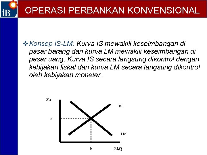 OPERASI PERBANKAN KONVENSIONAL v. Konsep IS-LM: Kurva IS mewakili keseimbangan di pasar barang dan