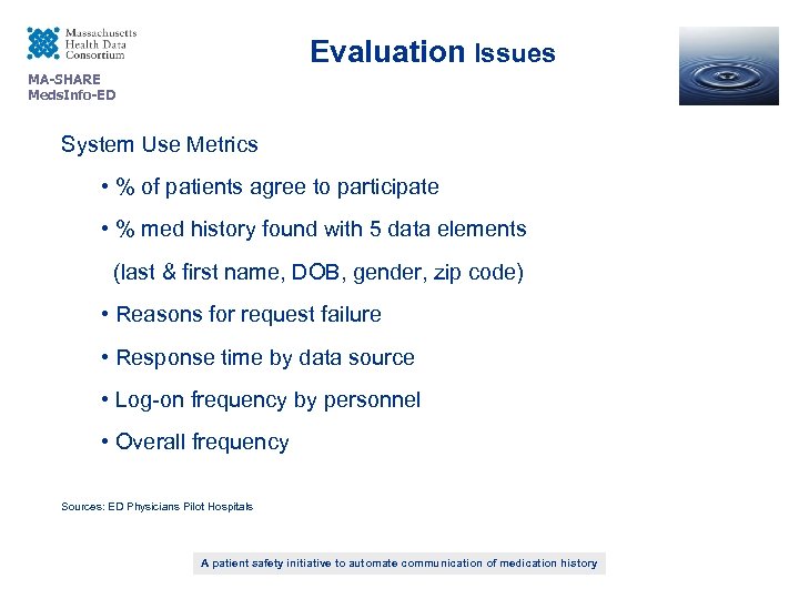 Evaluation Issues MA-SHARE Meds. Info-ED System Use Metrics • % of patients agree to