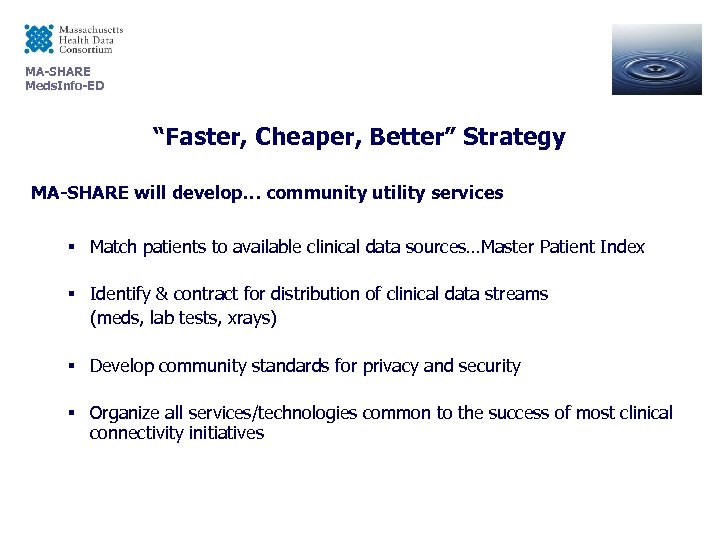 MA-SHARE Meds. Info-ED “Faster, Cheaper, Better” Strategy MA-SHARE will develop… community utility services §