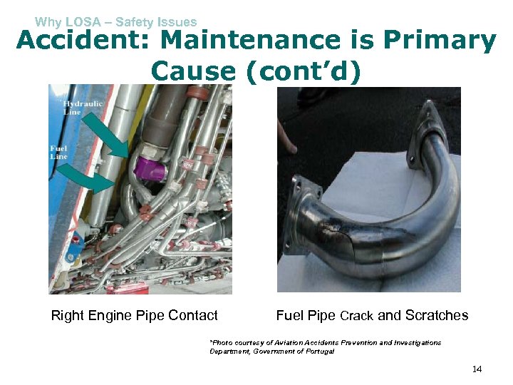 Why LOSA – Safety Issues Accident: Maintenance is Primary Cause (cont’d) Right Engine Pipe