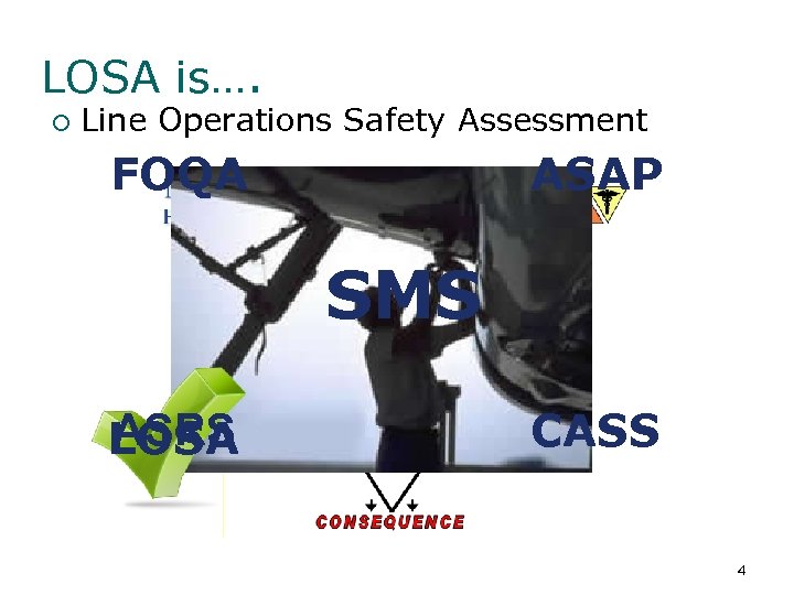 LOSA is…. ¡ Line Operations Safety Assessment FOQA ASAP SMS ASRS LOSA CASS 4