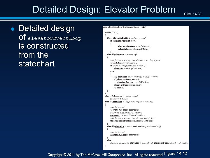 Detailed Design: Elevator Problem l Slide 14. 30 Detailed design of elevator. Event. Loop