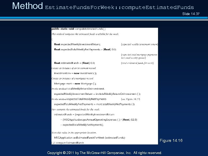 Method Estimate. Funds. For. Week: : compute. Estimated. Funds Slide 14. 37 Figure 14.