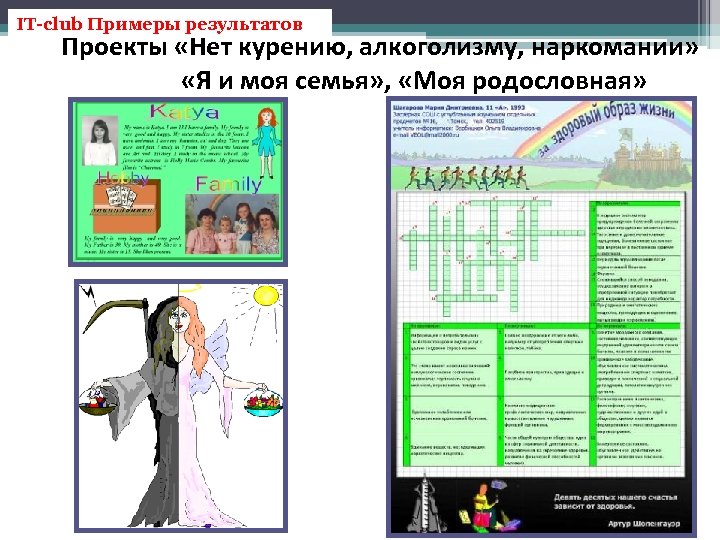 IT-club Примеры результатов Проекты «Нет курению, алкоголизму, наркомании» «Я и моя семья» , «Моя