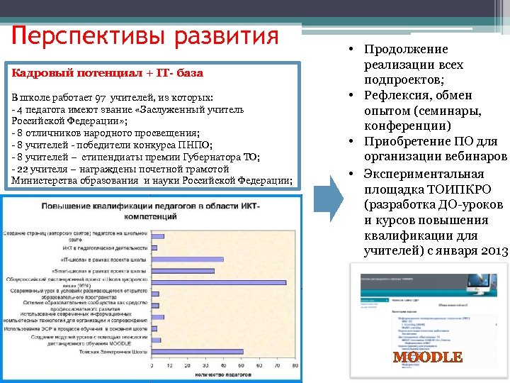 Перспективы развития Кадровый потенциал + IT- база В школе работает 97 учителей, из которых: