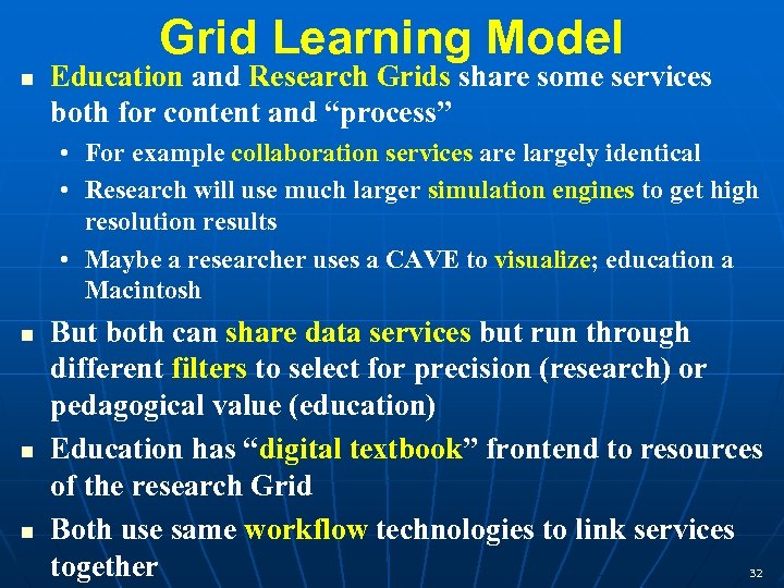 Grid Learning Model n Education and Research Grids share some services both for content