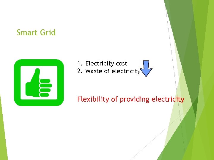 Smart Grid 1. Electricity cost 2. Waste of electricity Flexibility of providing electricity 