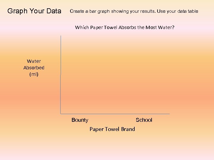 Graph Your Data Create a bar graph showing your results. Use your data table