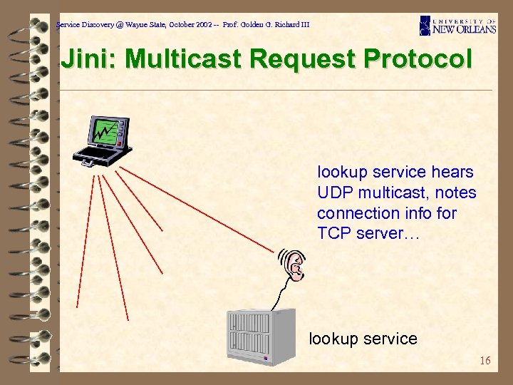 Service Discovery @ Wayne State, October 2002 -- Prof. Golden G. Richard III Jini: