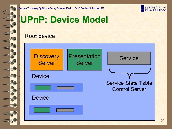 Service Discovery @ Wayne State, October 2002 -- Prof. Golden G. Richard III UPn.