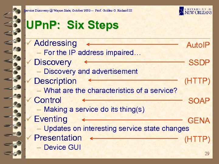 Service Discovery @ Wayne State, October 2002 -- Prof. Golden G. Richard III UPn.