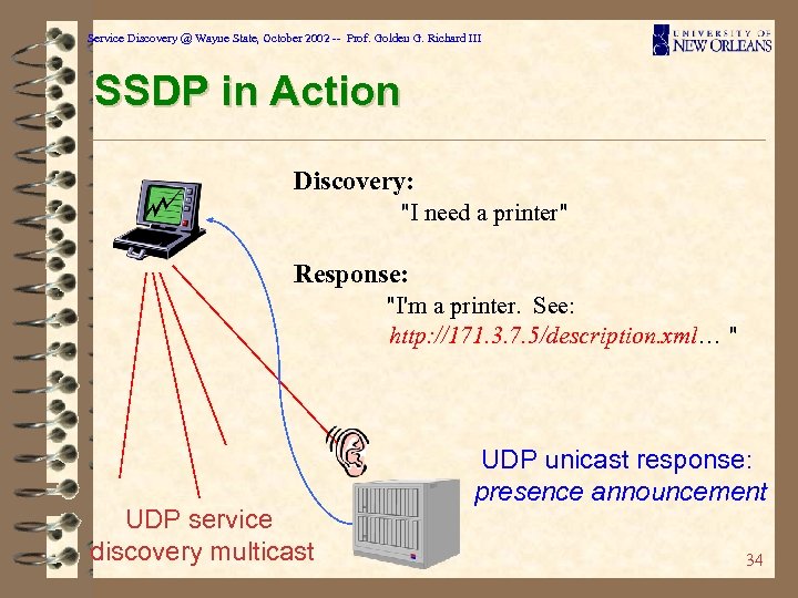 Service Discovery @ Wayne State, October 2002 -- Prof. Golden G. Richard III SSDP