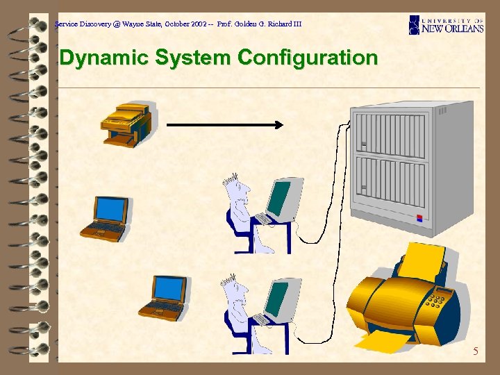 Service Discovery @ Wayne State, October 2002 -- Prof. Golden G. Richard III Dynamic