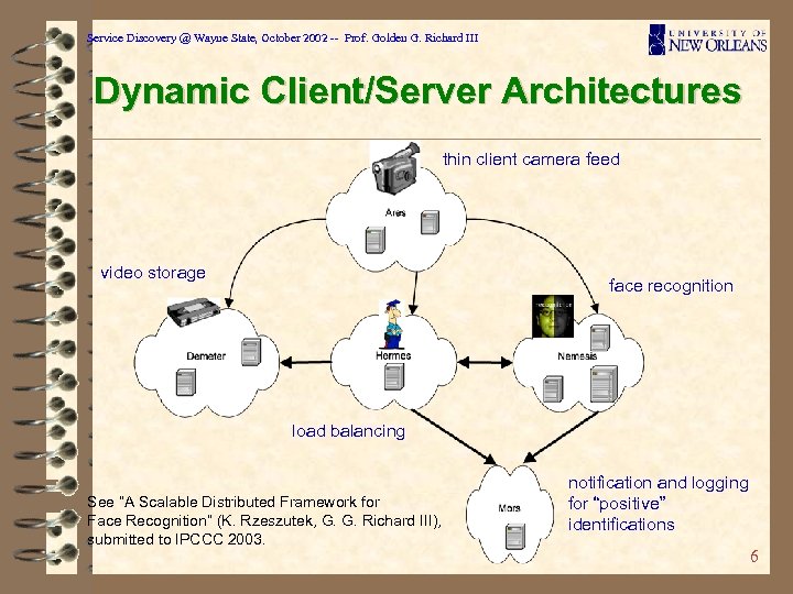 Service Discovery @ Wayne State, October 2002 -- Prof. Golden G. Richard III Dynamic