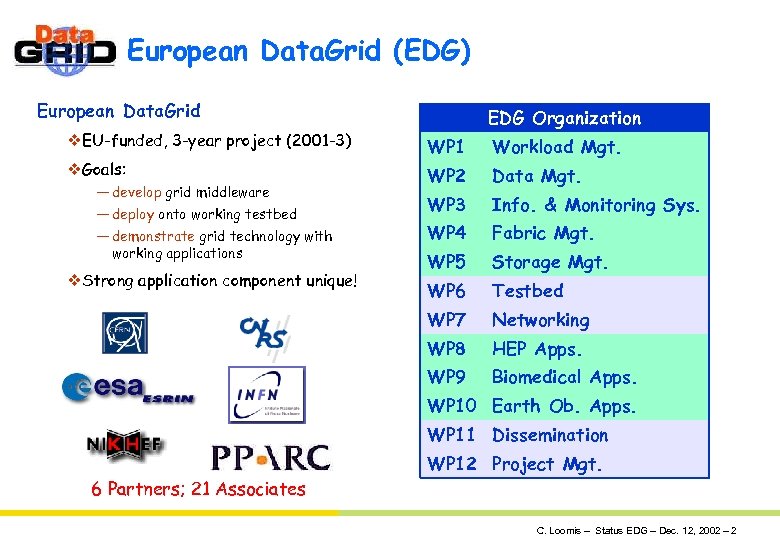 European Data. Grid (EDG) European Data. Grid v. EU-funded, 3 -year project (2001 -3)