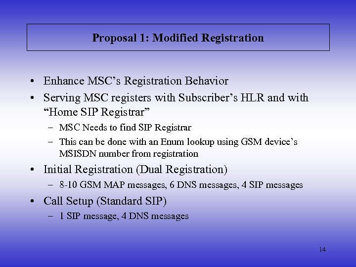 Proposal 1: Modified Registration • Enhance MSC’s Registration Behavior • Serving MSC registers with