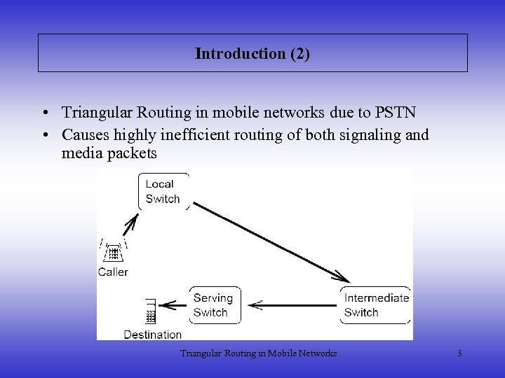 Introduction (2) • Triangular Routing in mobile networks due to PSTN • Causes highly