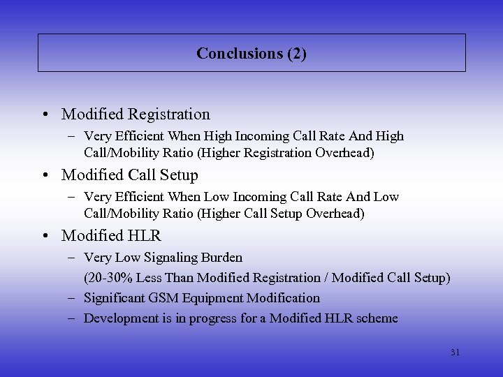 Conclusions (2) • Modified Registration – Very Efficient When High Incoming Call Rate And