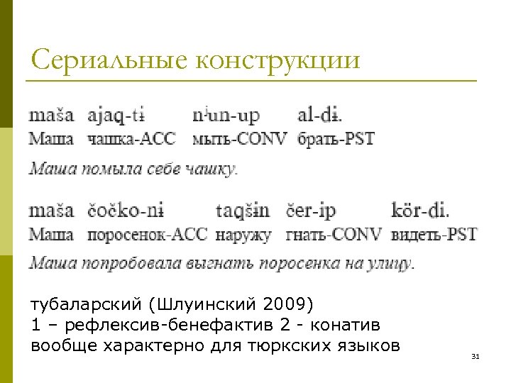 Сериальные конструкции тубаларский (Шлуинский 2009) 1 – рефлексив-бенефактив 2 - конатив вообще характерно для