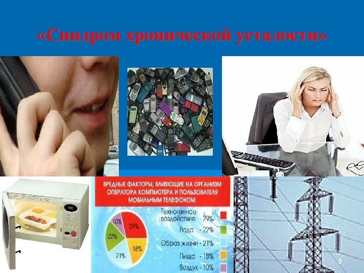  «Синдром хронической усталости» 5 
