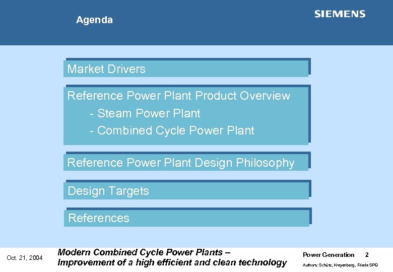 Agenda Market Drivers Reference Power Plant Product Overview - Steam Power Plant - Combined