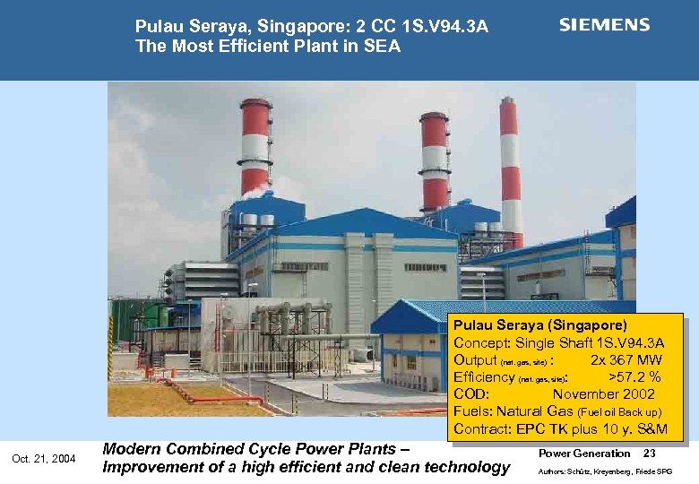 Pulau Seraya, Singapore: 2 CC 1 S. V 94. 3 A The Most Efficient