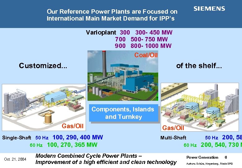 Our Reference Power Plants are Focused on International Main Market Demand for IPP’s Varioplant