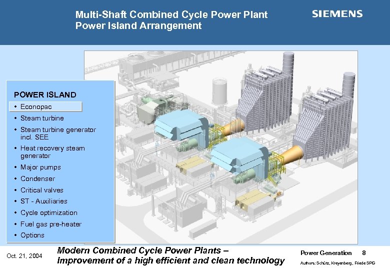 Multi-Shaft Combined Cycle Power Plant Power Island Arrangement POWER ISLAND • Econopac • Steam