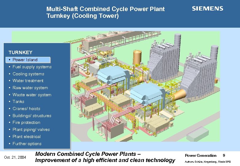 Multi-Shaft Combined Cycle Power Plant Turnkey (Cooling Tower) TURNKEY • Power Island • Fuel