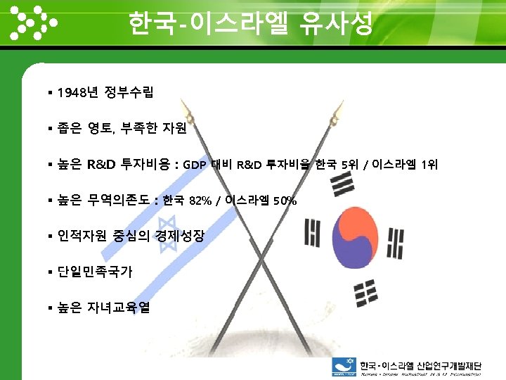 한국-이스라엘 유사성 www. themegallery. com § 1948년 정부수립 § 좁은 영토, 부족한 자원 §