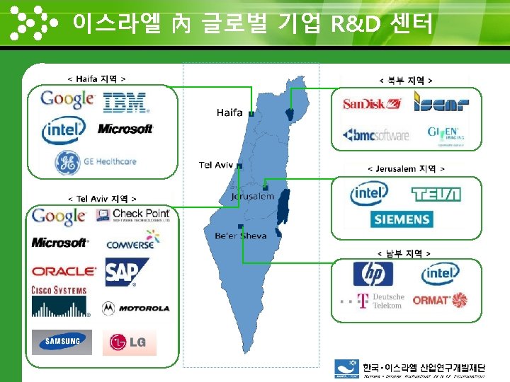 이스라엘 內 글로벌 기업 R&D 센터 www. themegallery. com 