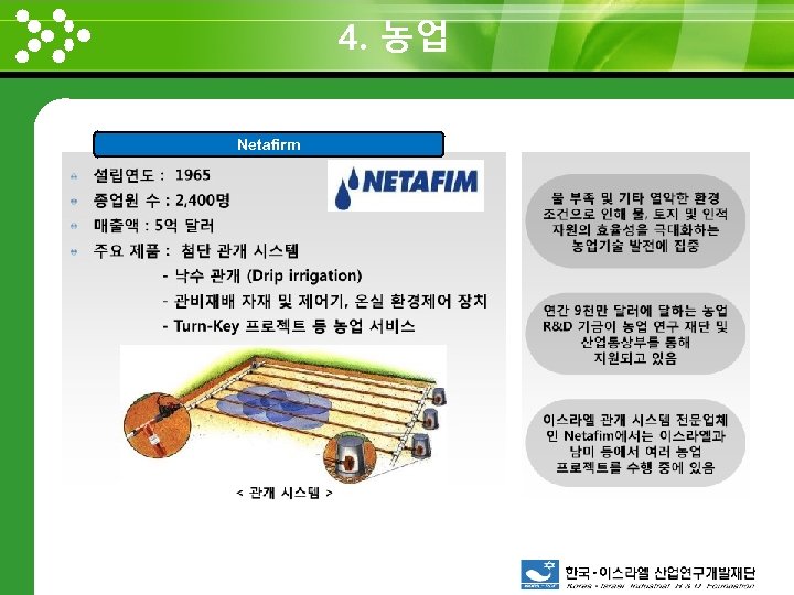 4. 농업 www. themegallery. com Netafirm 