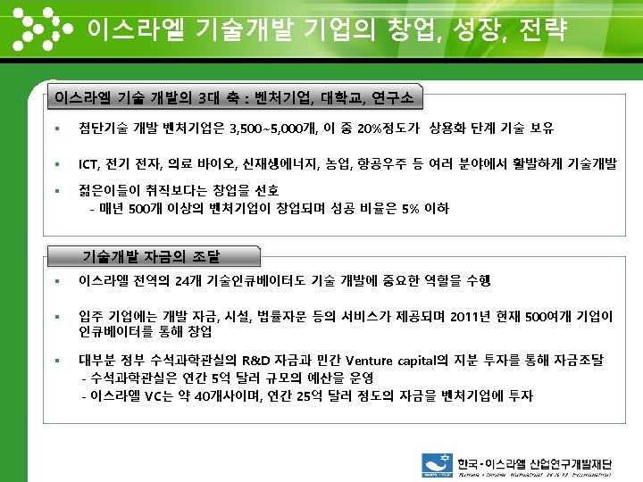 이스라엘 기술개발 기업의 창업, 성장, 전략 www. themegallery. com 이스라엘 기술 개발의 3대 축