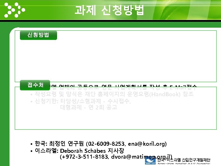 과제 신청방법 www. themegallery. com 신청방법 접수처 • 이스라엘 업체와 공동으로 영문 사업계획서를 작성