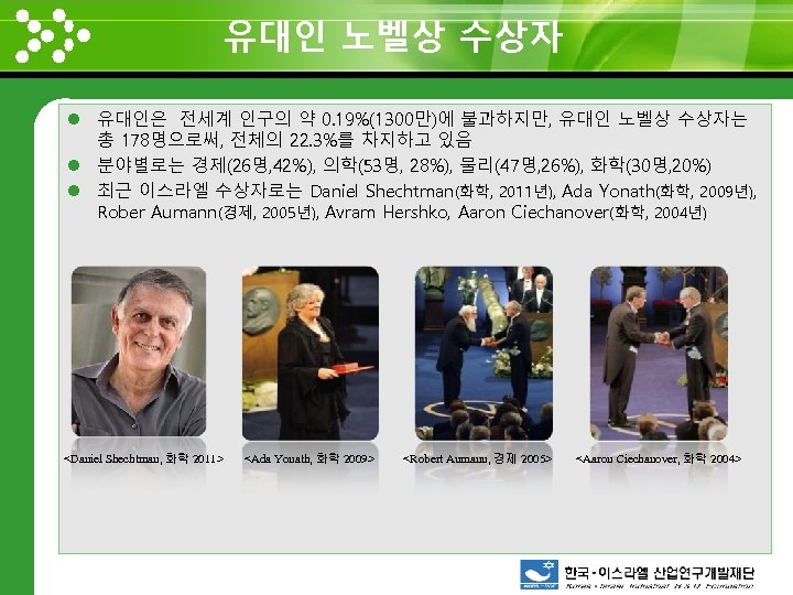 유대인 노벨상 수상자 www. themegallery. com l 유대인은 전세계 인구의 약 0. 19%(1300만)에 불과하지만,