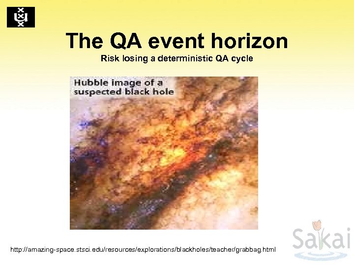 The QA event horizon Risk losing a deterministic QA cycle http: //amazing-space. stsci. edu/resources/explorations/blackholes/teacher/grabbag.