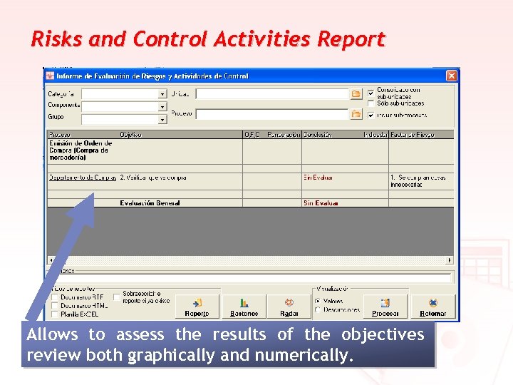 Risks and Control Activities Report Allows to assess the results of the objectives review