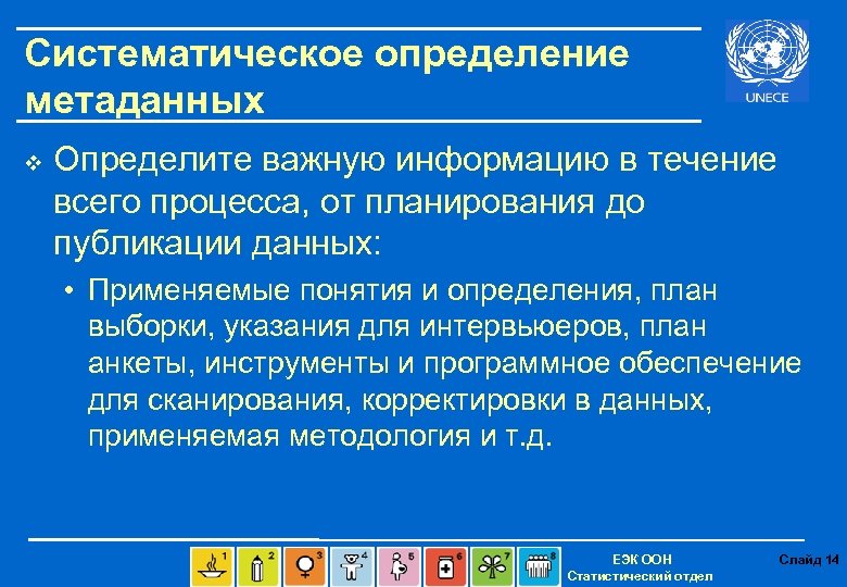 Систематическое определение метаданных v Определите важную информацию в течение всего процесса, от планирования до
