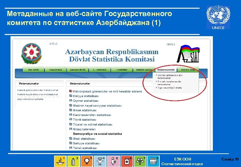 Метаданные на веб-сайте Государственного комитета по статистике Азербайджана (1) ЕЭК ООН Статистический отдел Слайд