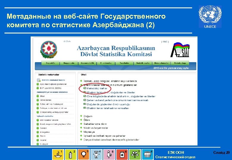 Метаданные на веб-сайте Государственного комитета по статистике Азербайджана (2) ЕЭК ООН Статистический отдел Слайд