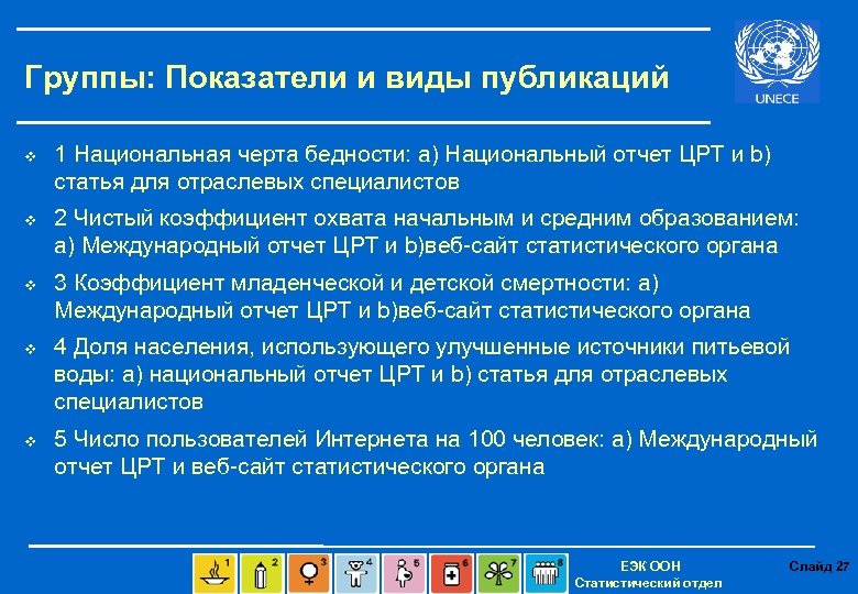 Группы: Показатели и виды публикаций v v v 1 Национальная черта бедности: a) Национальный