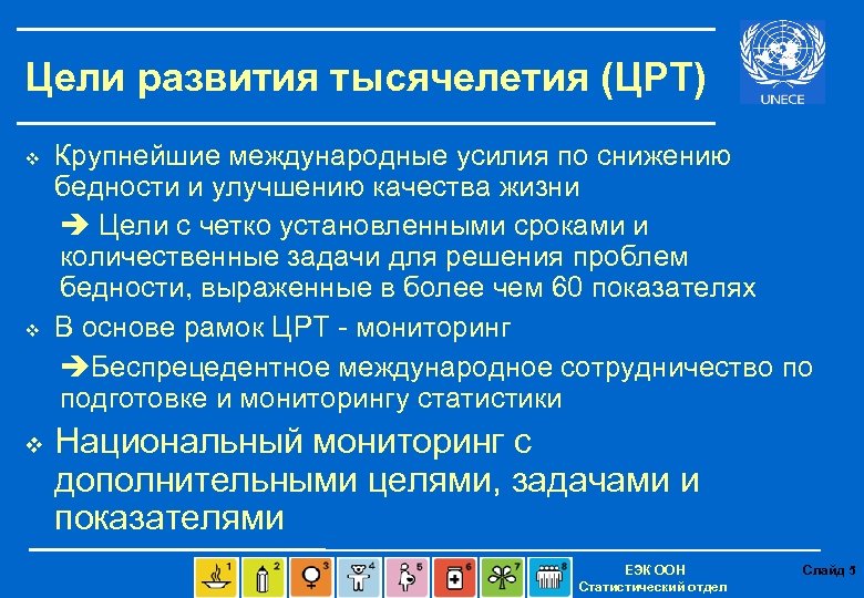 Цели развития тысячелетия (ЦРТ) v v v Крупнейшие международные усилия по снижению бедности и