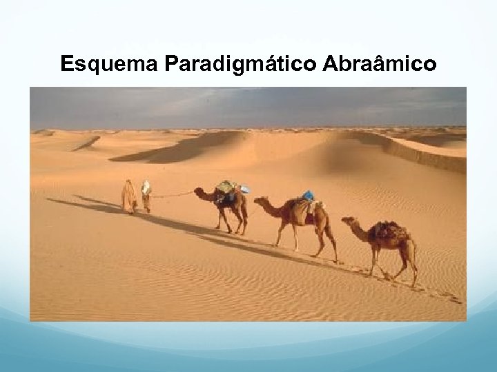 Esquema Paradigmático Abraâmico 