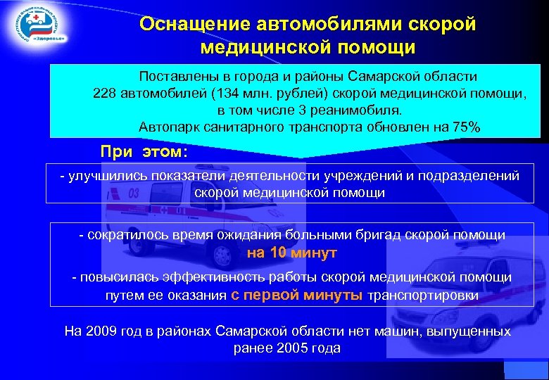 Оснащение автомобилями скорой медицинской помощи Поставлены в города и районы Самарской области 228 автомобилей