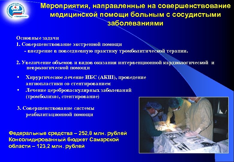 Мероприятия, направленные на совершенствование медицинской помощи больным с сосудистыми заболеваниями Основные задачи 1. Совершенствование